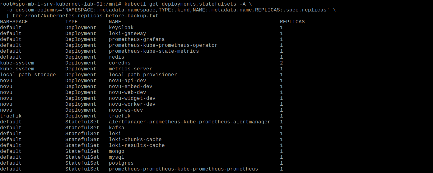 Deployments e StatefulSets