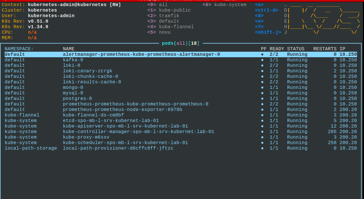 Kubernetes funcional após a migração